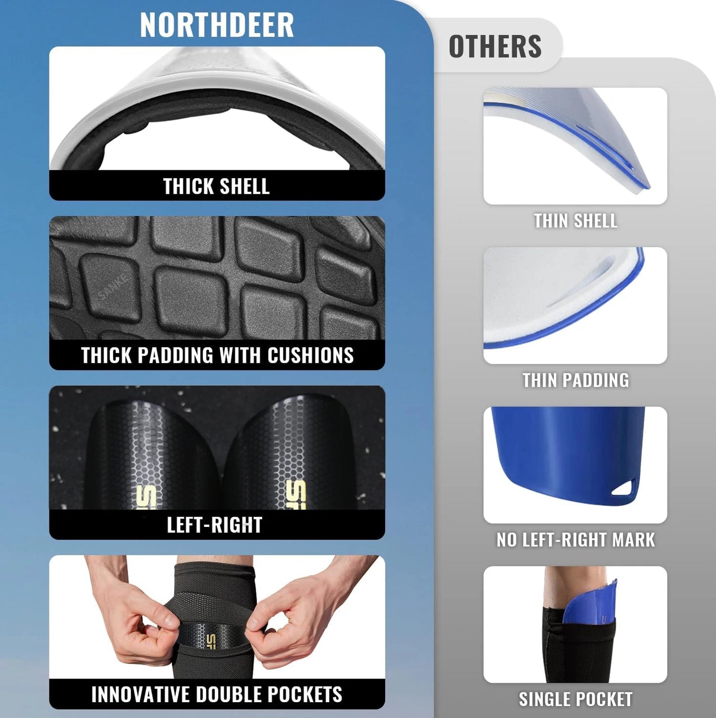 Sanke Soccer Shin Guard Sleeves